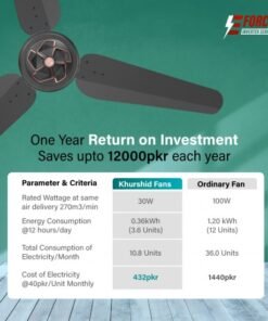 khursheed Black Fan E-Force Series 30 watt Electricity Consume
